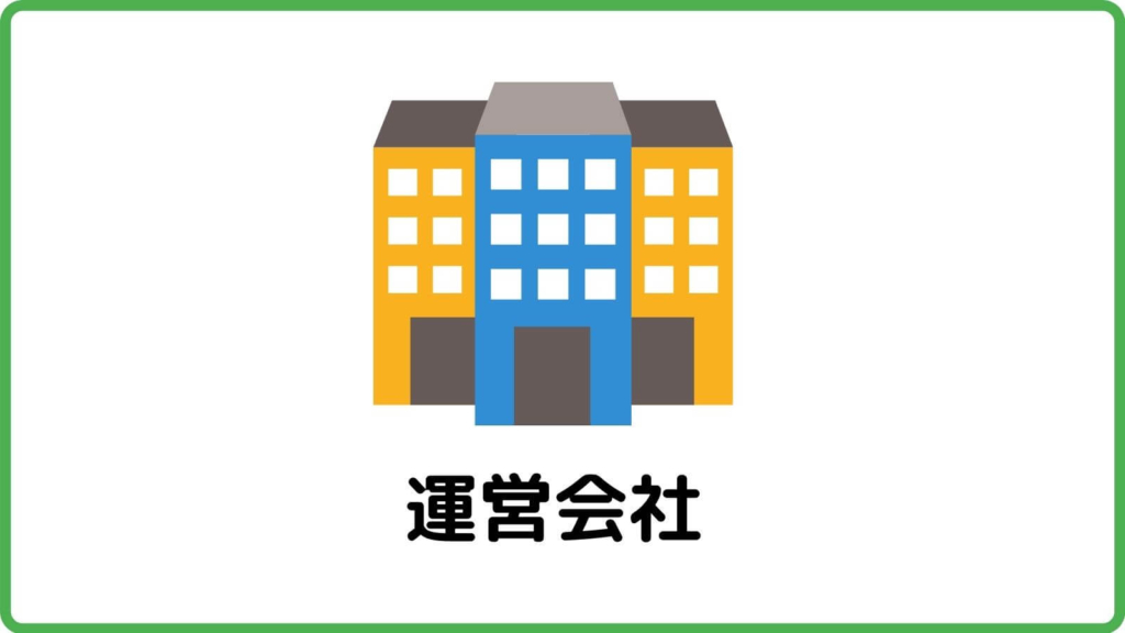 PPPokerの運営会社