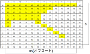 ルースHJ