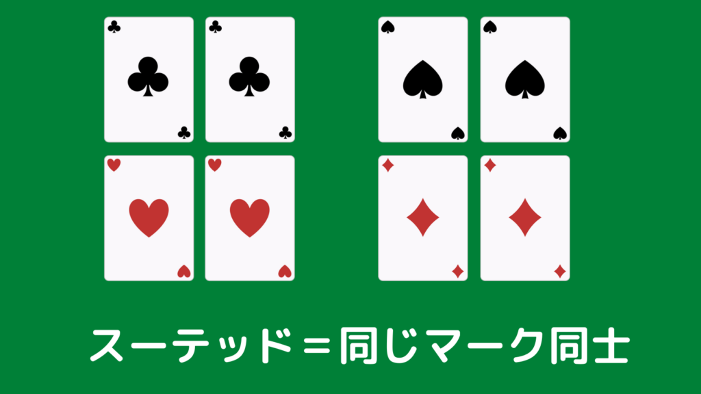 ポーカー　スーテッドの説明