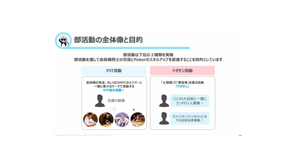 部活動