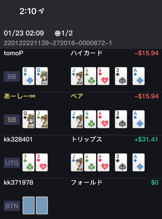 ハンド内容