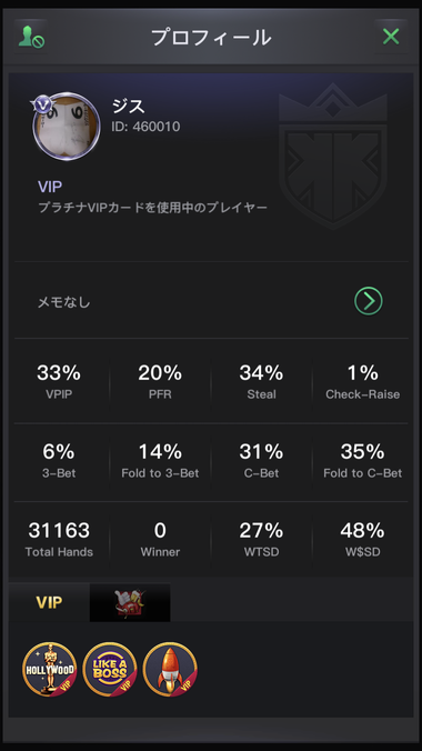 プラチナVIPのプレイヤーのデータ