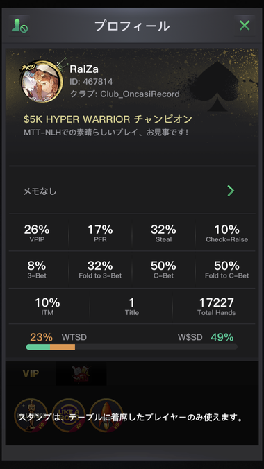 プレイヤー様のプロフィール画面
