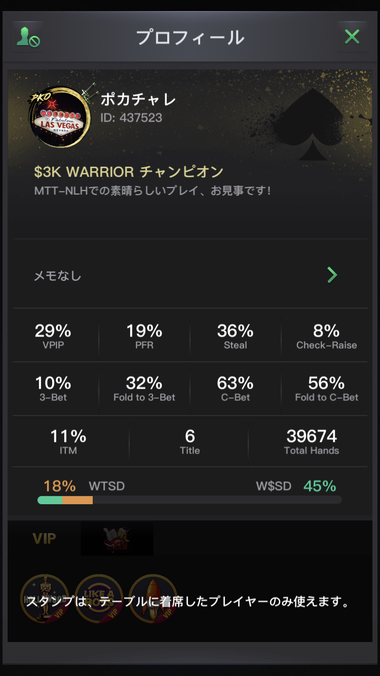 プレイヤー様のプロフィール画面