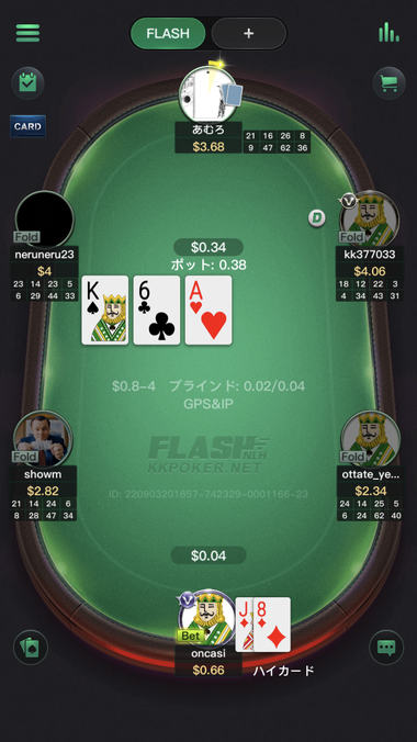 CｰBetを仕掛ける画面