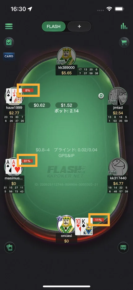 「残っているプレイヤーが全員オールインした」時