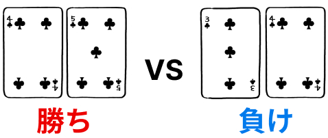 ハイカード同士で勝負