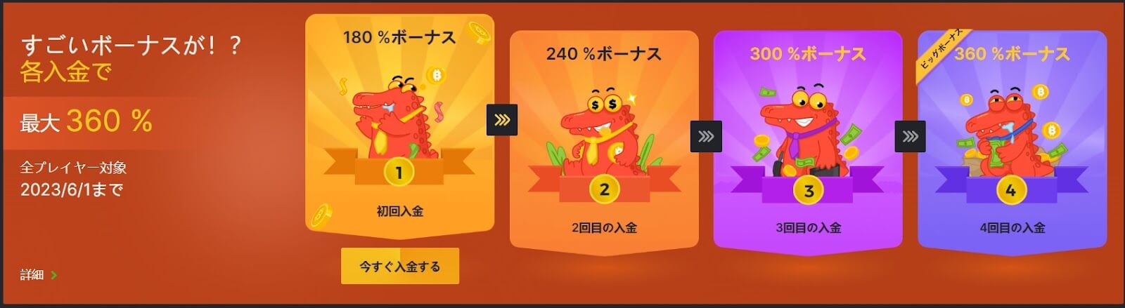 BC.GAME 初回入金ボーナス
