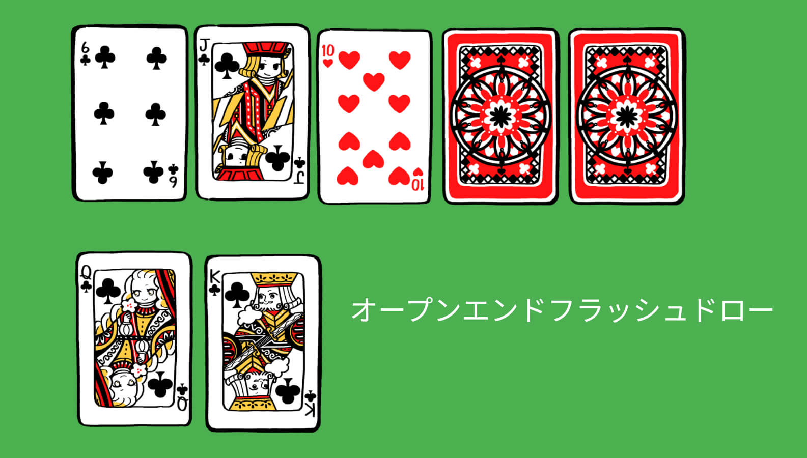 オープンエンドフラッシュドロー