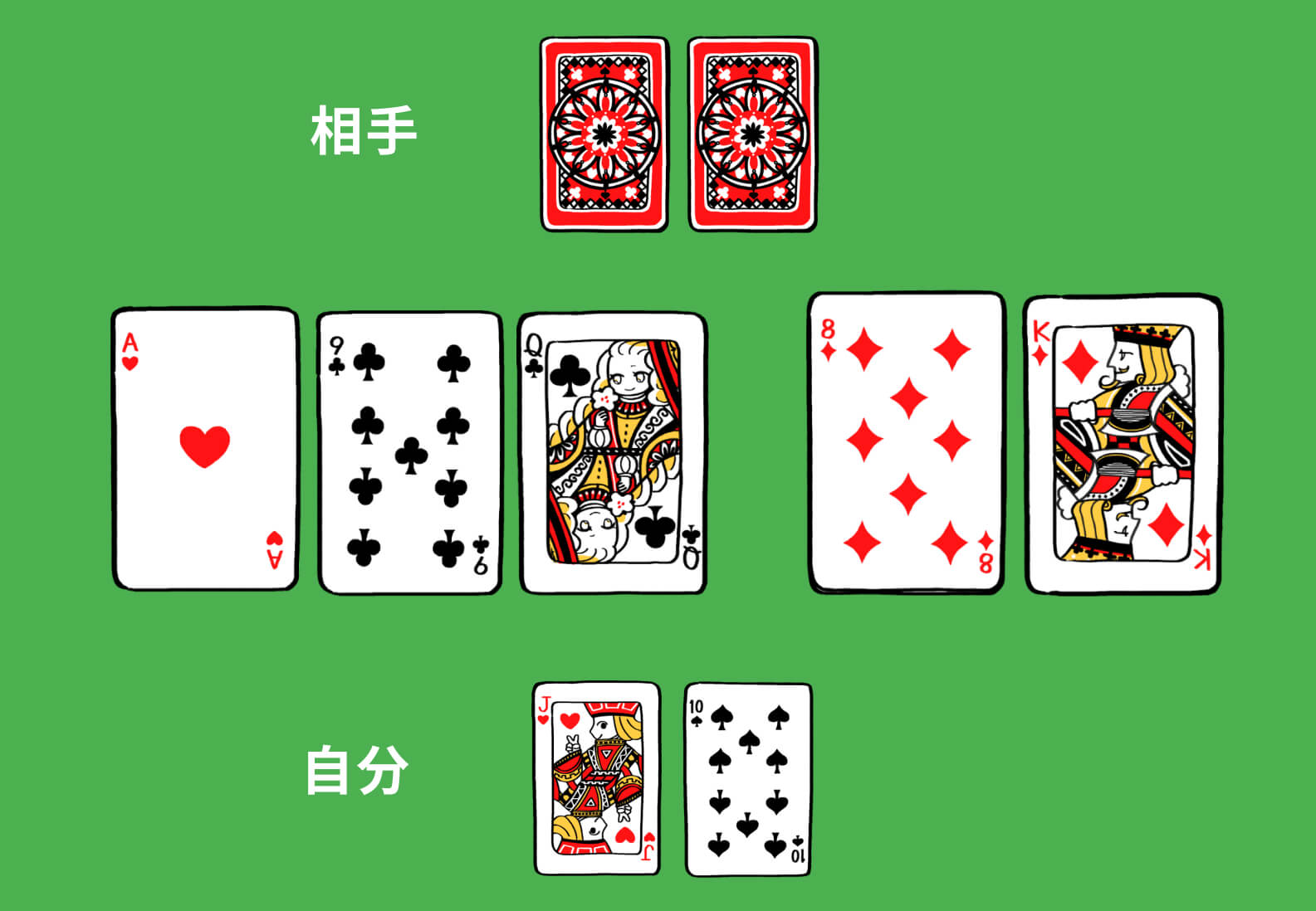 A.9.Q.8.K