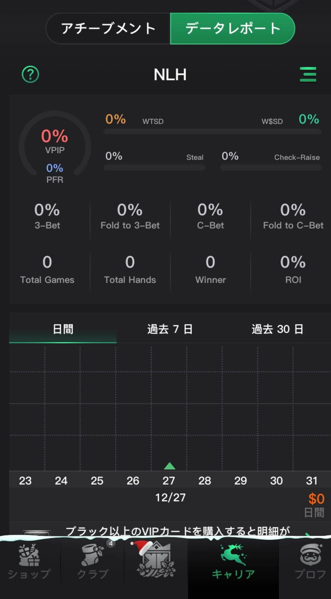 データレポート