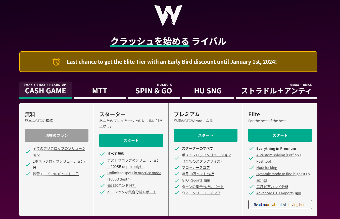 4つのプラン