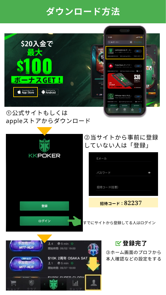 iPhone（アイフォン）でのダウンロード方法
