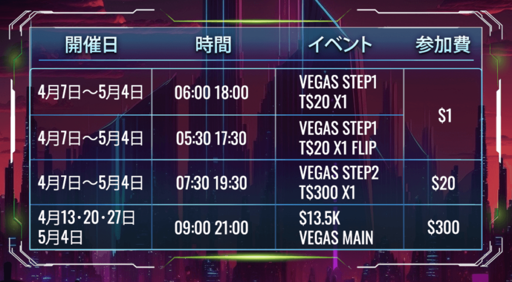 獲得方法