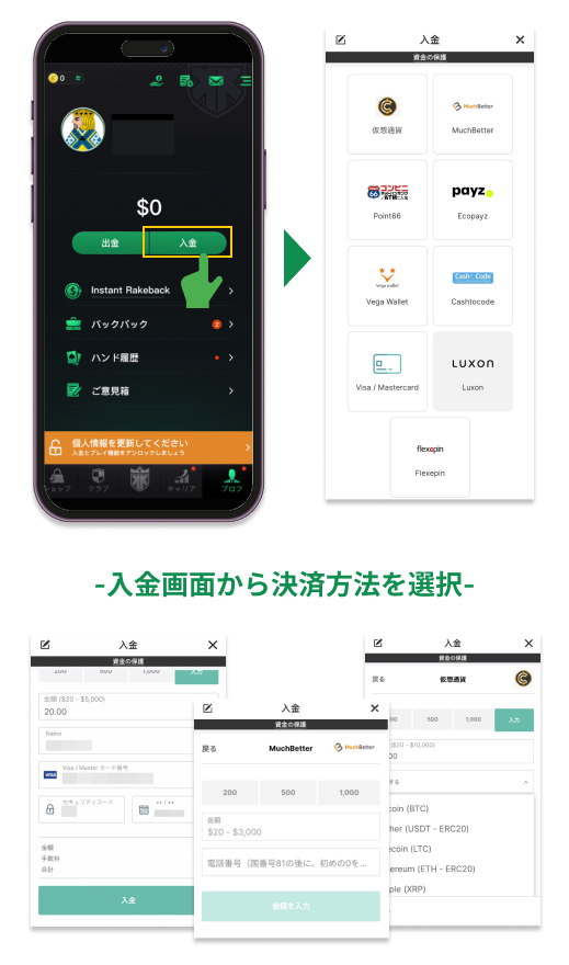 入金方法
